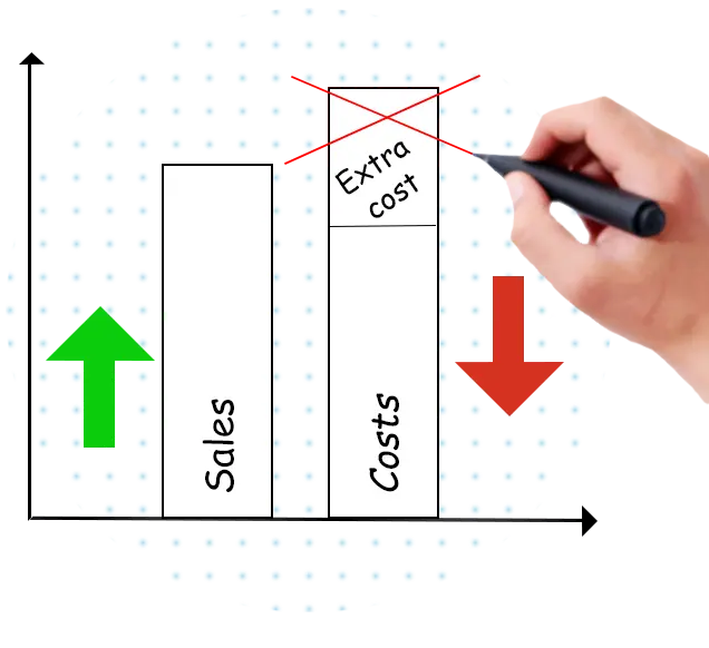 Ecommerce marketplace