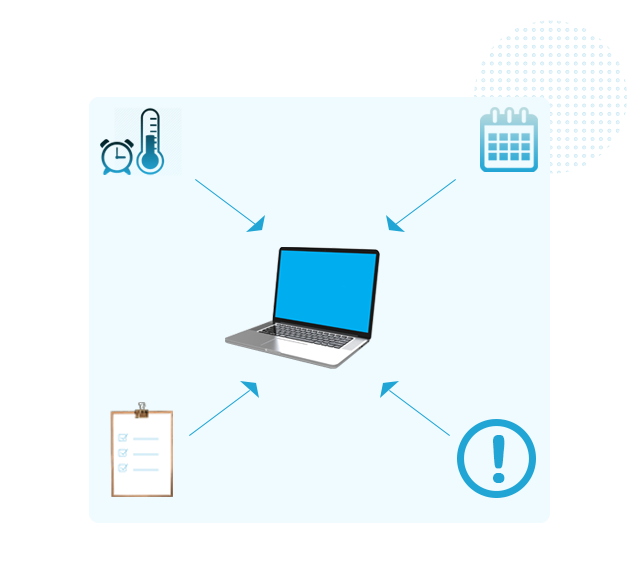 Digitalize your food audits