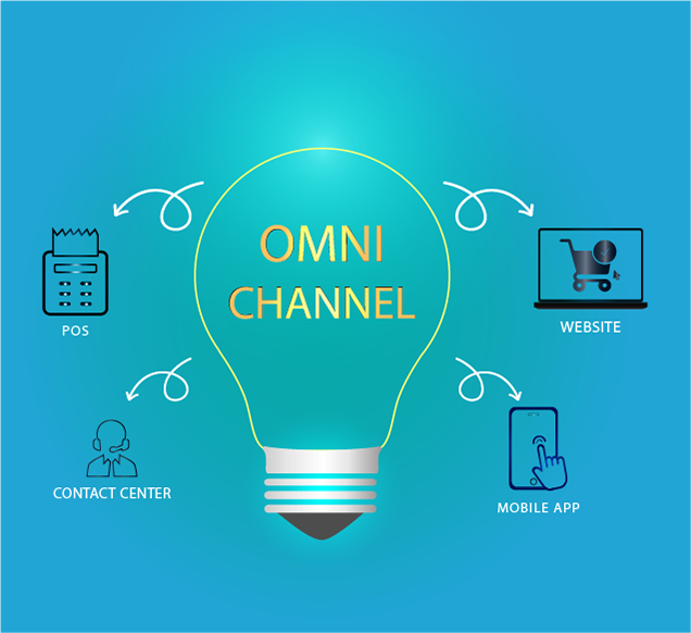 Omni channel