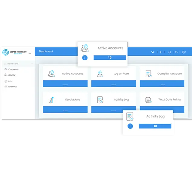 Real time data insights