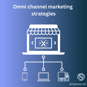 Illustration of omni channel marketing for restaurants: integration of digital devices and traditional restaurant elements to increase sales