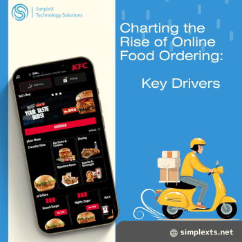 Charting the rise of online ordering
