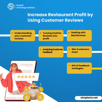 Increase Restaurant Profit by Using Customer Reviews (1)