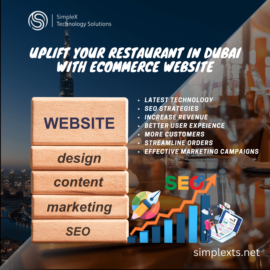 Web Development Services for Restaurants in Dubai