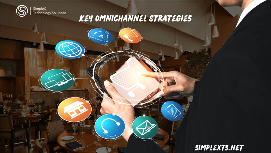 Key Omnichannel strategies