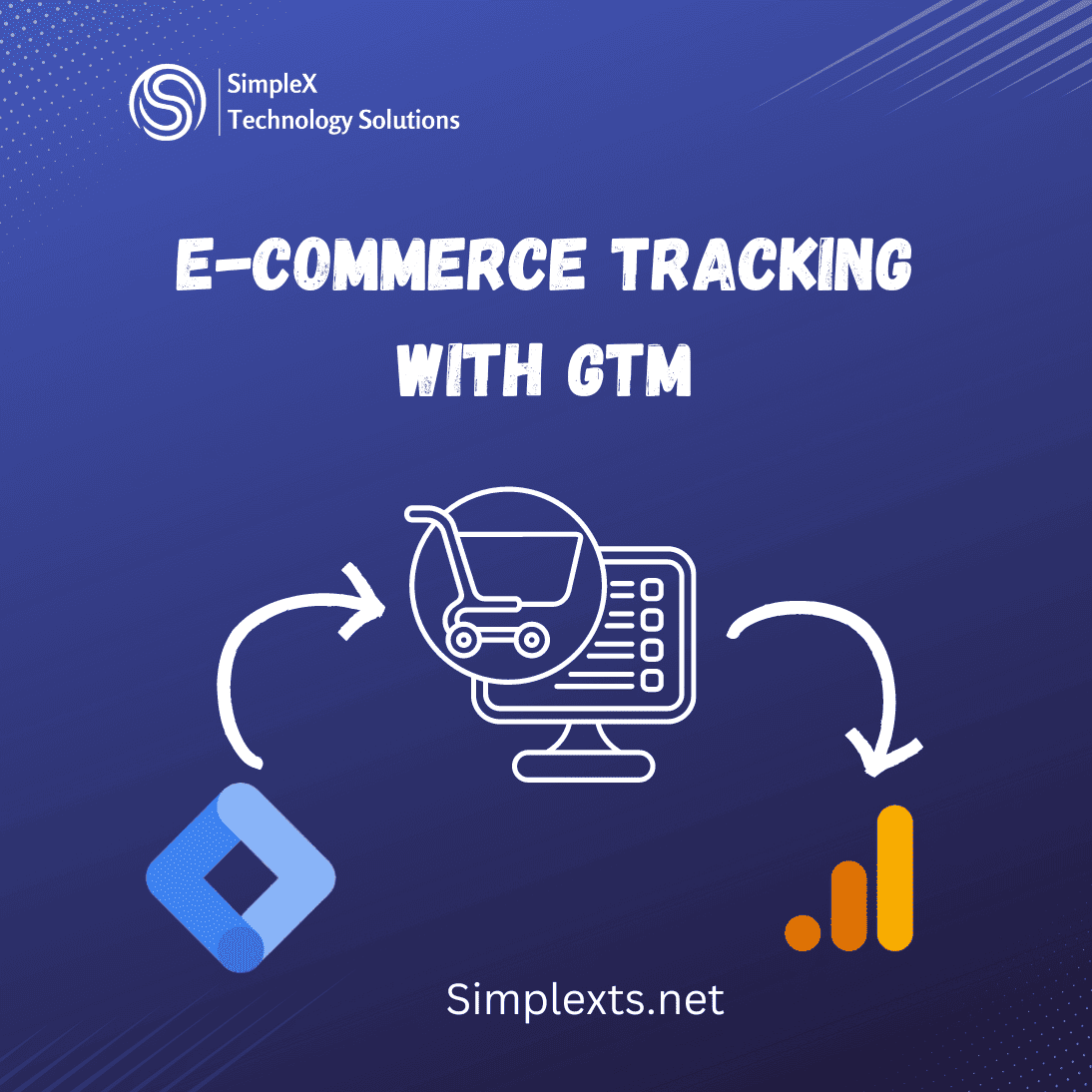 e-commerce tracking